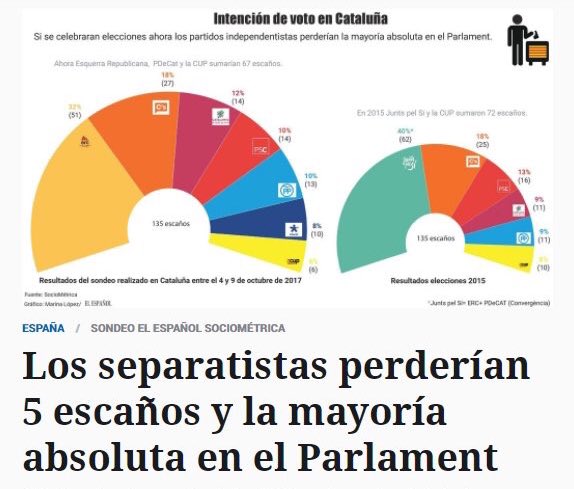 ElAguijon_'s tweet photo. ¿Por que tienen tantas prisas los naZionalistas? https://t.co/Yhq1wI5VSw