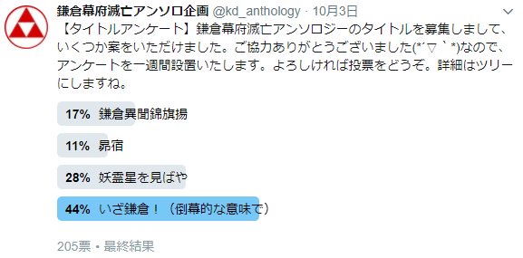 鎌倉幕府滅亡アンソロジー 妖霊星を見ばや Ar Twitter タイトルアンケ 終了しました たくさんの投票をありがとうございました １番は いざ鎌倉 倒幕的な意味で でした 告知チラシでも好評なあおりでした 思いついた時の自画自賛を肯定されたようで