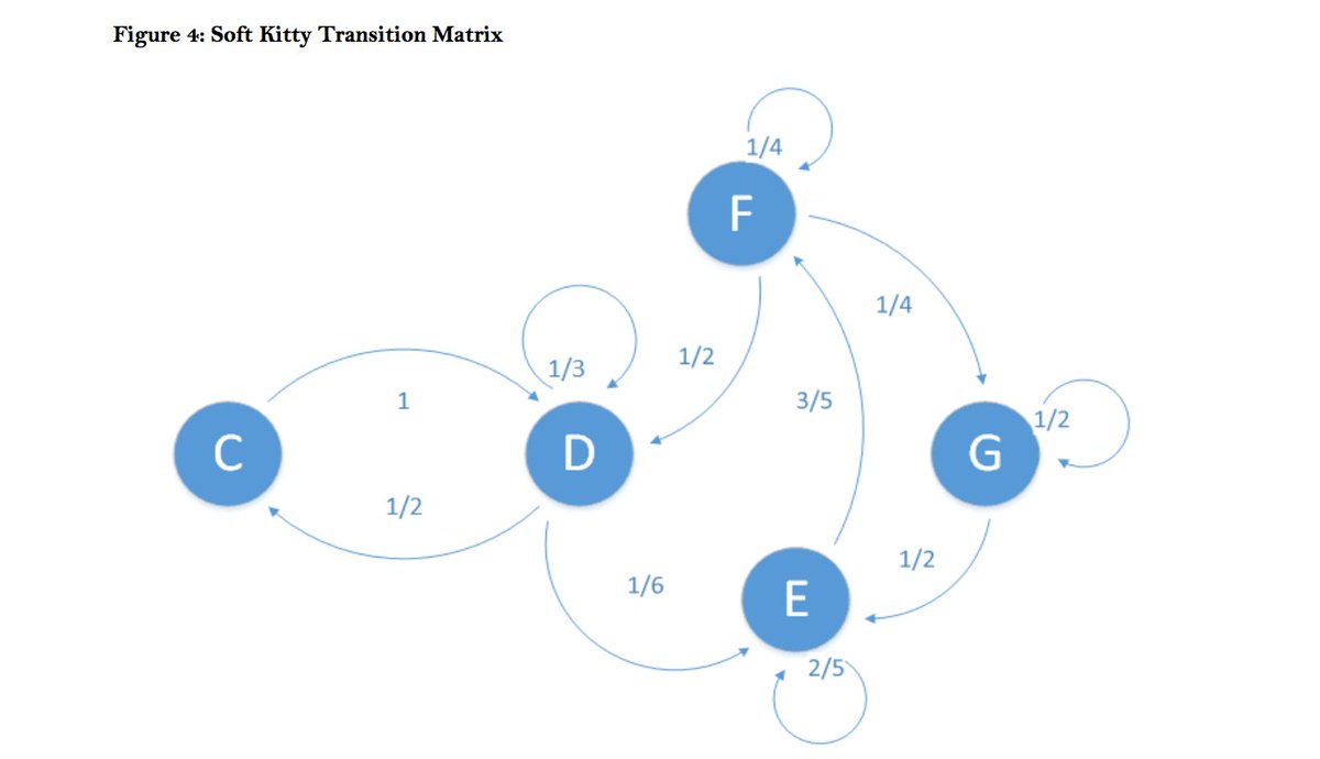 discrete geometry for computer imagery 14th