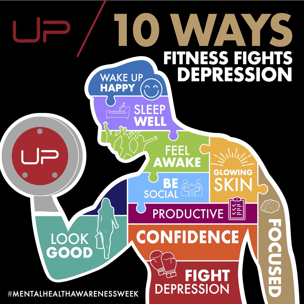 In honour of #WorldMentalHealthDay, we’ve put together 10 ways to fight depression with exercise: upfitness.com/en/article_pos…