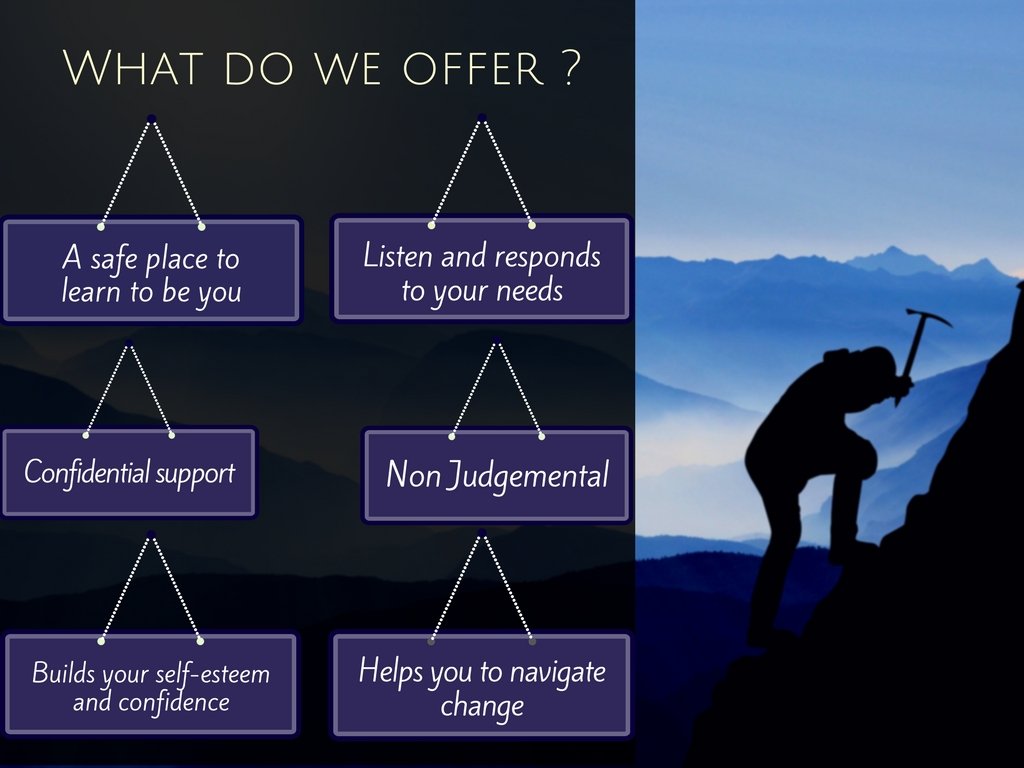 Comfort_in_Talk's tweet photo. Affordable,  effective and secure counselling services.... 
#WorldMentalHealthDay
visit us today... 
https://t.co/TCHJjO01Lg https://t.co/0qLhN7f2j6