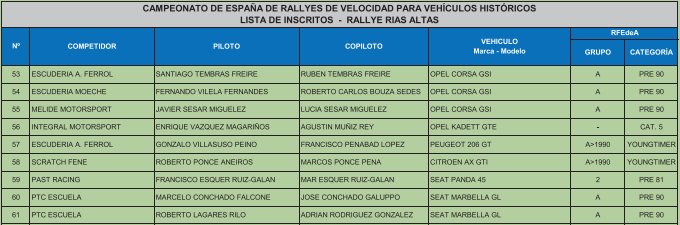 Rallye Rías Altas Histórico 2017 [13-14 Octubre] DLzMVuHWsAA6gr3