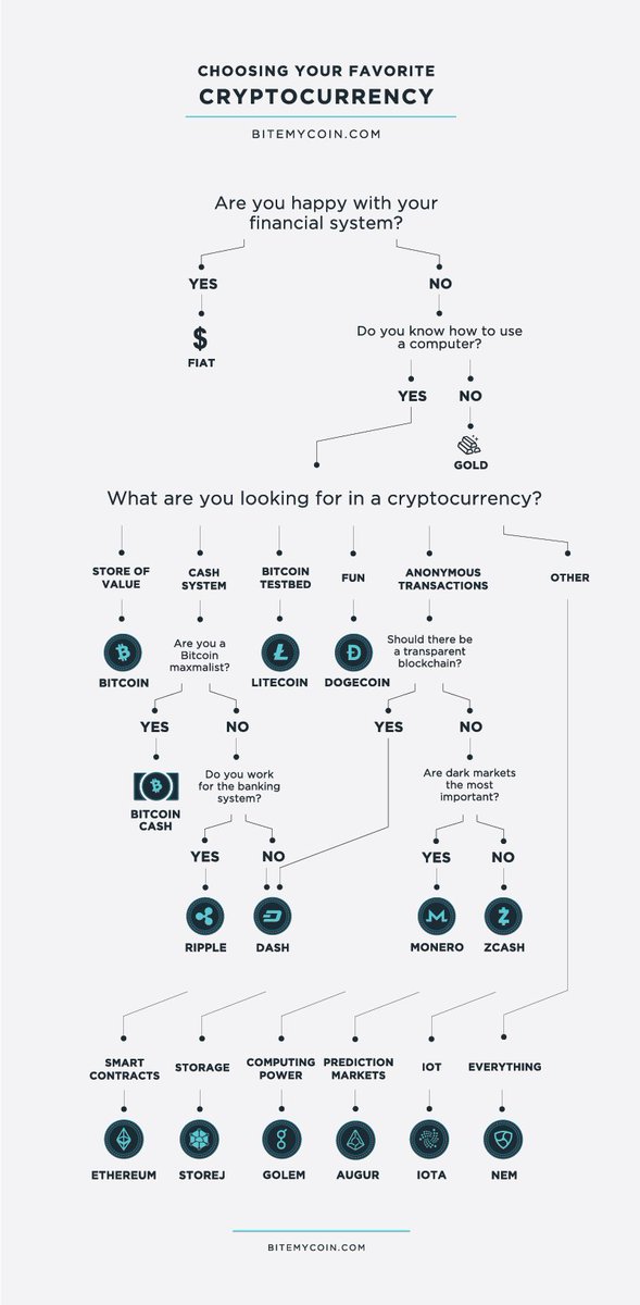 NonstopCoin tweet picture