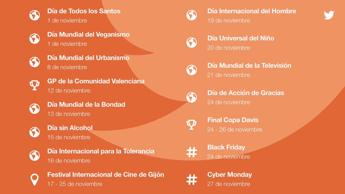 RodriBR's tweet photo. Las fechas claves para tu calendario editorial de redes sociales por Twitter 🤓 https://t.co/xmQOdNVyNA