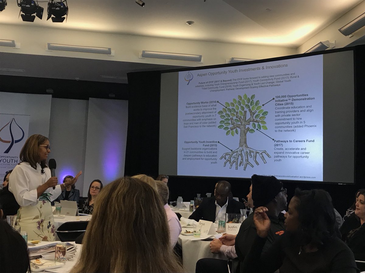 AspenFCS's tweet image. Monique Miles walks #OYIF through the past 5 years of the opportunity youth movement!