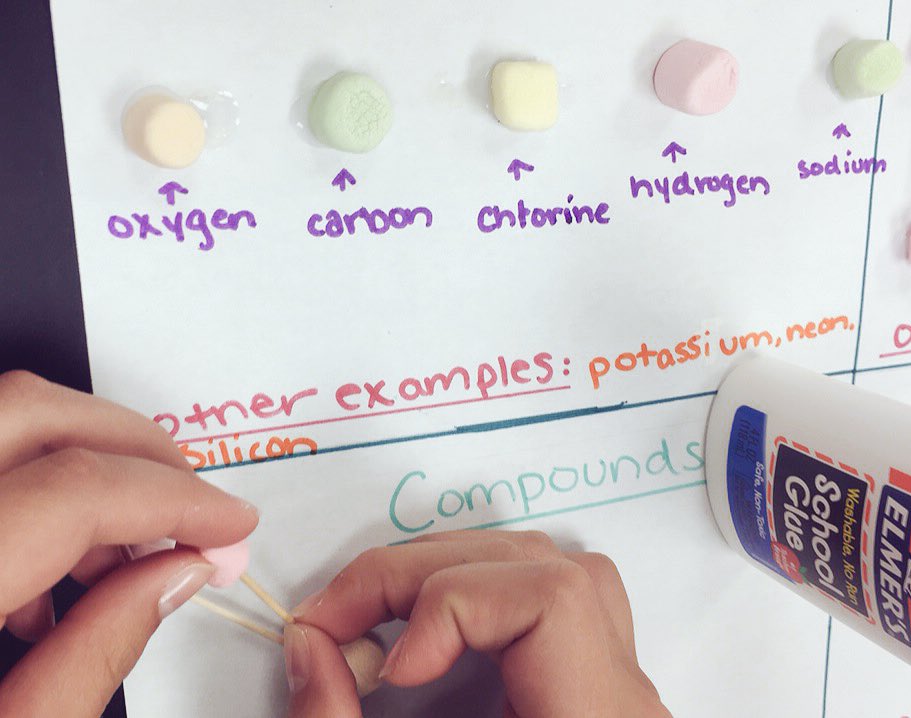 MsLaPane's tweet photo. Students had a sweet time modeling marshmolecules today- introducing them to bonds and chemical structures! 🍡#NGSS #connectcms https://t.co/AONlDShvzD
