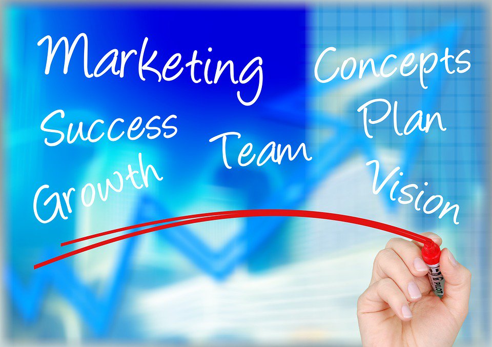 KeyResolution's tweet image. How Affiliate Marketing Works and How You Can Become a Successful Affiliate Marketer.  ow.ly/p08J30fMDeX #Entrepreneurship  #MakeMoney
