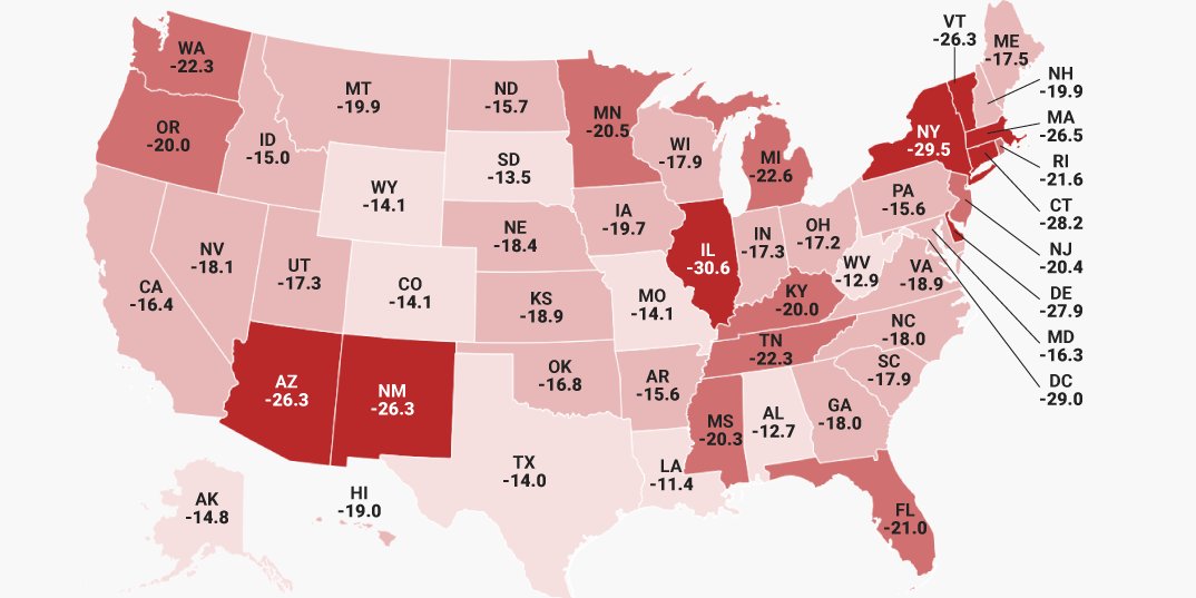 #Nation Trump's net approval rating has dropped dramatically in every state - Business Insider goo.gl/AoU84p