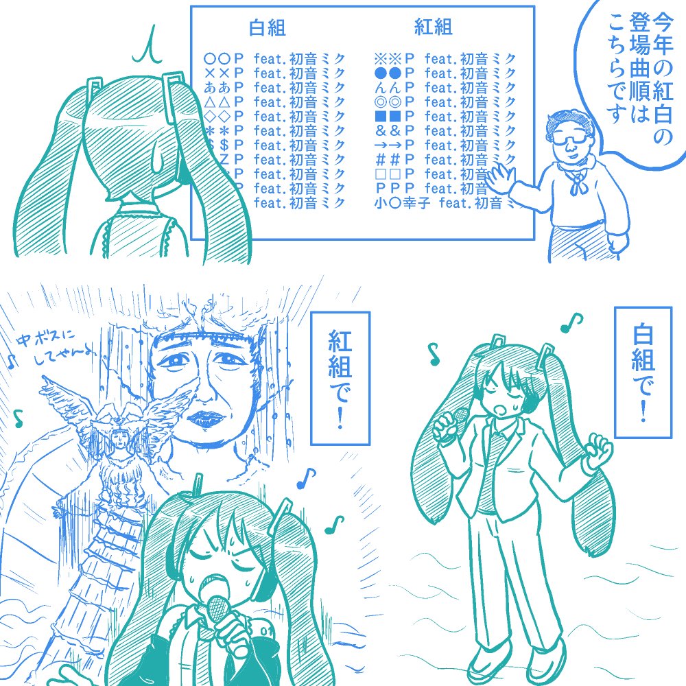 ミクさんの曲ばかりがヒットした世界線 