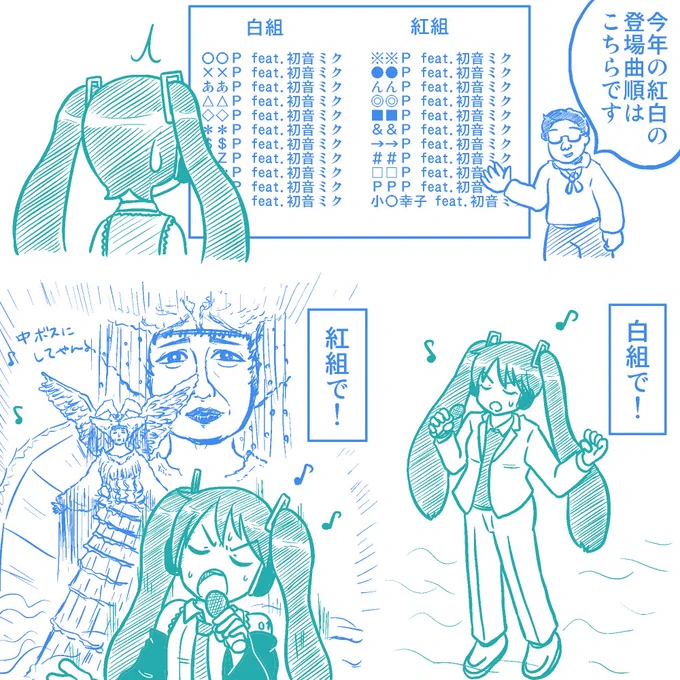 ミクさんの曲ばかりがヒットした世界線 