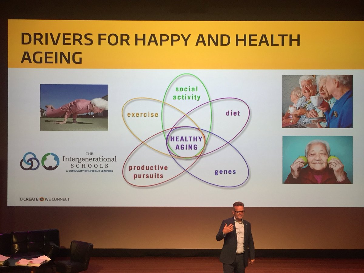 paulhekkert's tweet photo. Diet. Exercise. Social capital. En touwtje springen is heel goed voor ons brein! #happyaging #DRIVE2017 https://t.co/mV3nHVvTPl