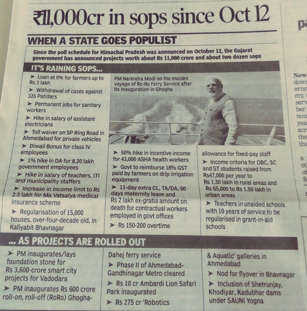 Samar_Anarya's tweet photo. #ModelCEC: Didnt call #GujaratElection2017 with Himachal on Oct 12 for flood relief.
Not one of Rs 11,000 crore sops since then for floods! https://t.co/4cBvMjXZ2k