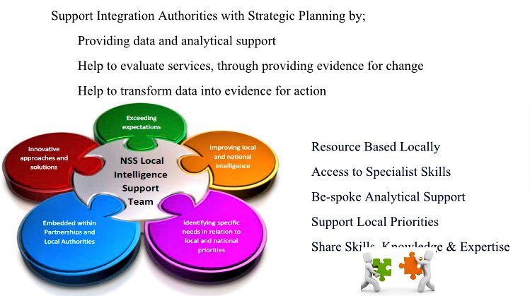 ManiraAhmad's tweet photo. @annamariemcgre1 @NES_Pharmacy @annamariemcgre1 , #ISD are also doing fantastic work across #PrimaryCare and #Prescribing
#SPAA2017 #DataSavesLives
#LIST #SPIRE https://t.co/cybQmX5wnh