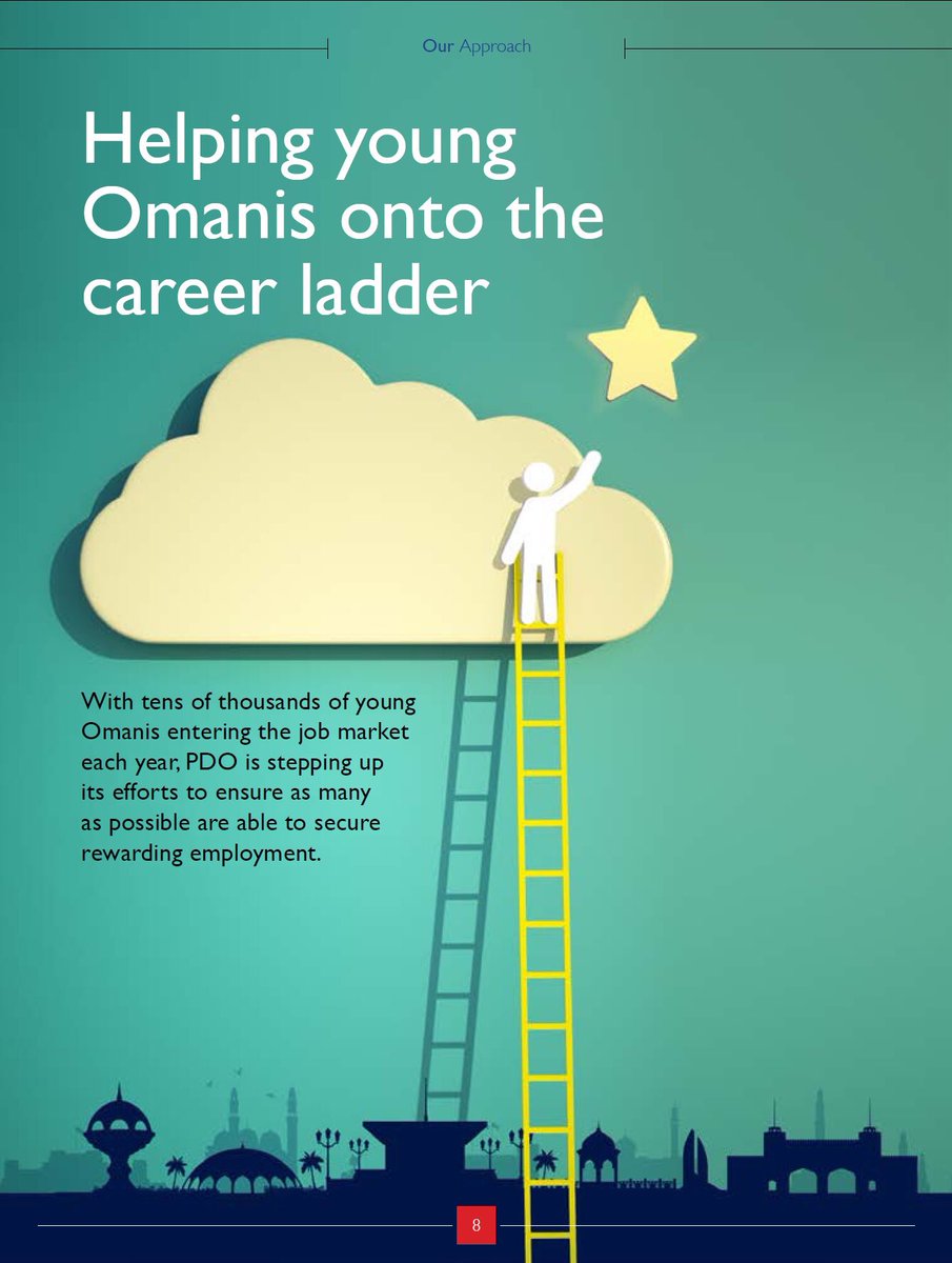 PDO_OM's tweet photo. Helping young Omanis onto the career ladder | #AlManhal #PDO
https://t.co/VUqXXwHIjZ https://t.co/JhXoOySjjr