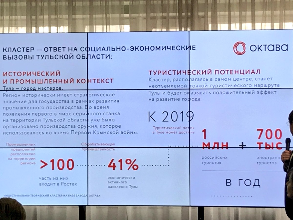 Предс.совета директоров #Октава: Кластер — ответ на соц.-экономич. вызовы Тульской обл. ВАЖНО: 1,7 млн туристов в год! #Тула