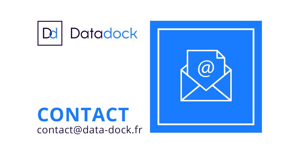 Datadock tweet media