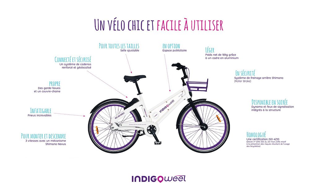 GroupIndigo_'s tweet photo. #INDIGOWeel, un vélo léger, #connecté et confortable pour tous les usages https://t.co/0RJBgo7tKE #mobilité #vélo #cycliste https://t.co/DfAXKTLaWg