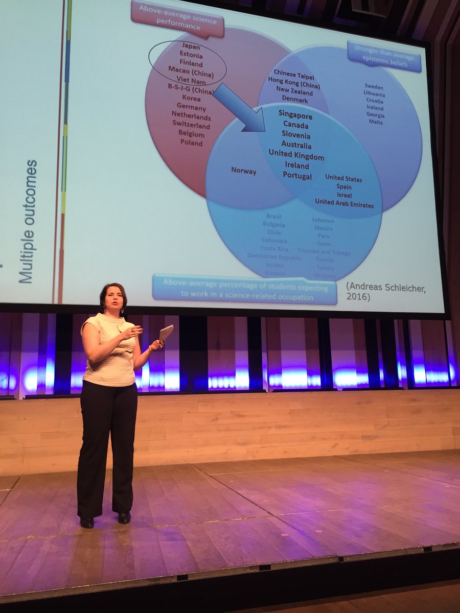 MPnklinen's tweet image. &quot;We use old solutions, but call them best practices&quot; @leenapontynen #learningreloaded #Keynote