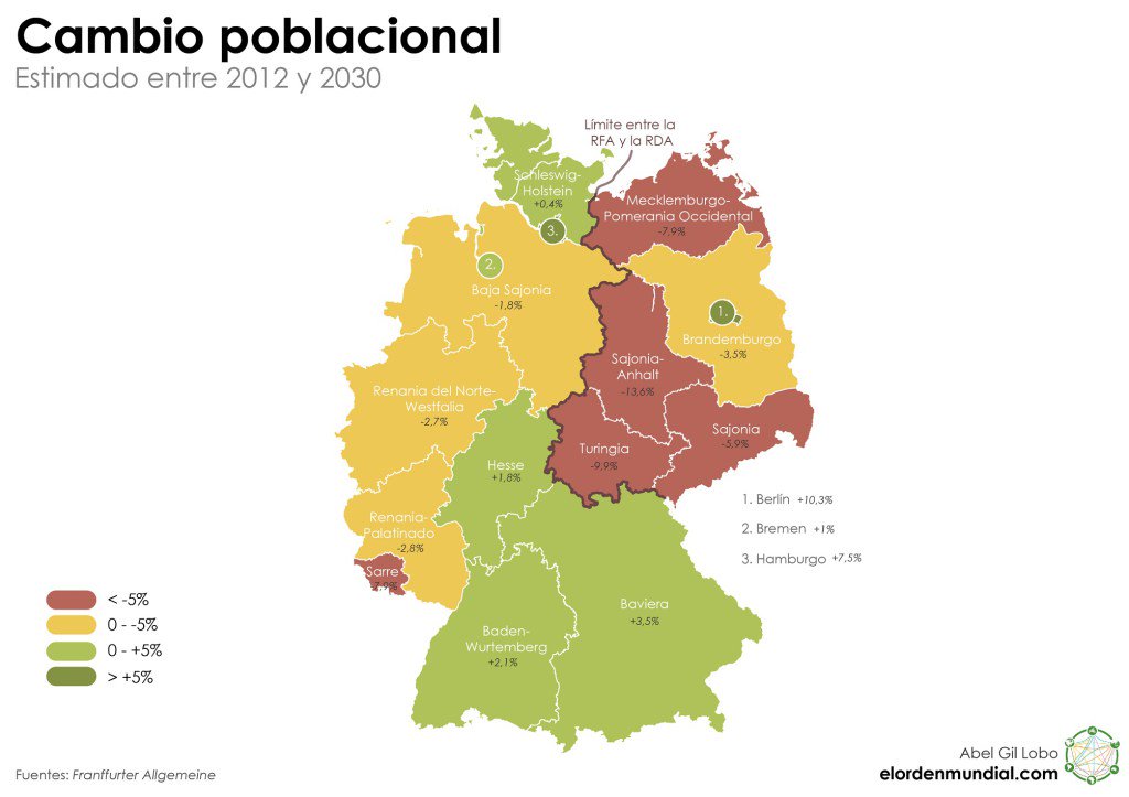 elOrdenMundial's tweet photo. Hace más de 20 años de la caída del muro y Alemania sigue muy dividida entre el este y el oeste. Ojo a los #mapasEOM
https://t.co/kQVCBULCep https://t.co/x6jXgDzyTI