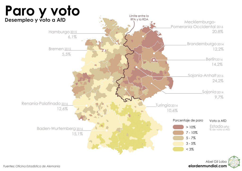 elOrdenMundial's tweet photo. Hace más de 20 años de la caída del muro y Alemania sigue muy dividida entre el este y el oeste. Ojo a los #mapasEOM
https://t.co/kQVCBULCep https://t.co/x6jXgDzyTI