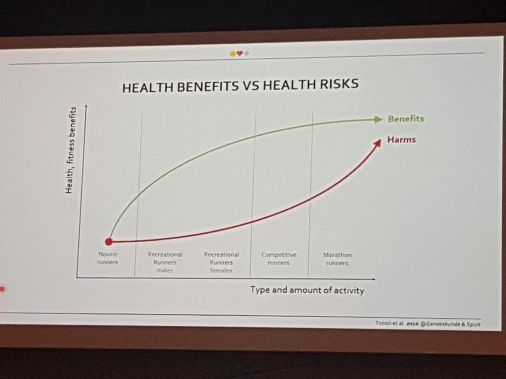 Some interesting stuff going on here #sasma17