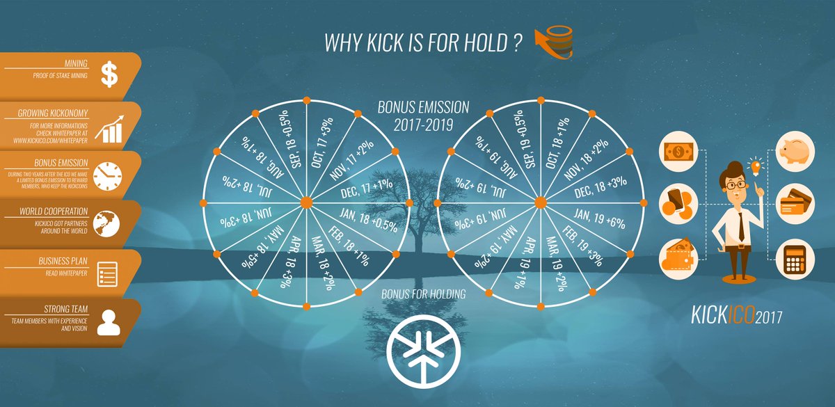 Kick ecosystem twitter Kick ecosystem twitter