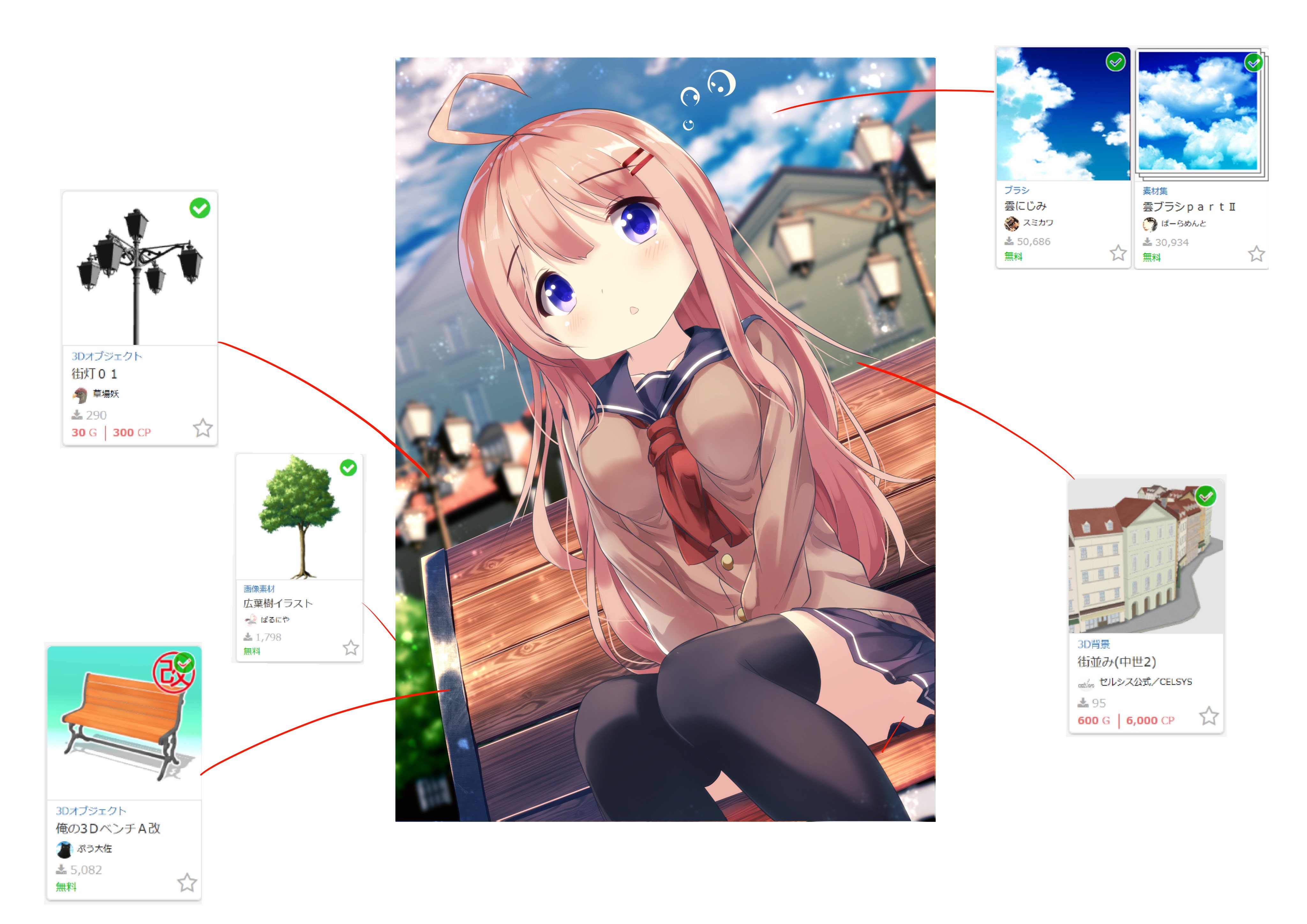 イラストメイキングまとめ Twitter