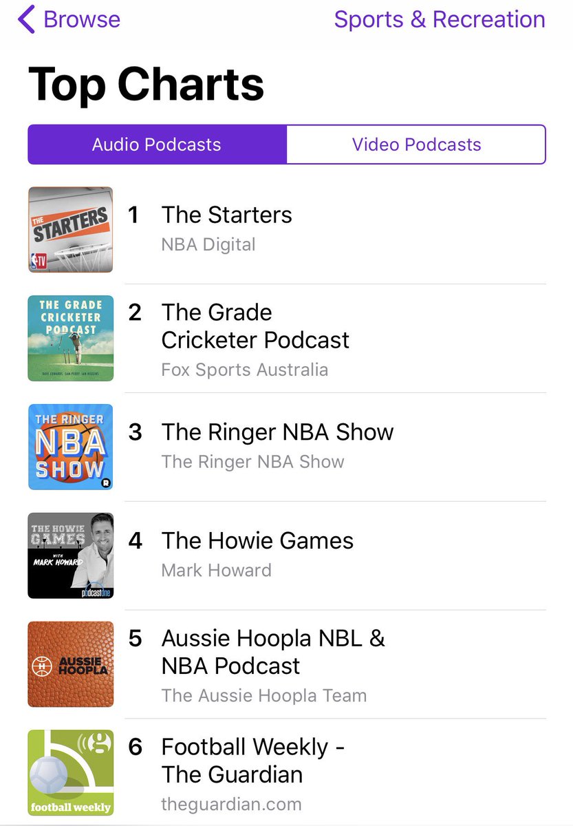 AussieHoopla tweet media