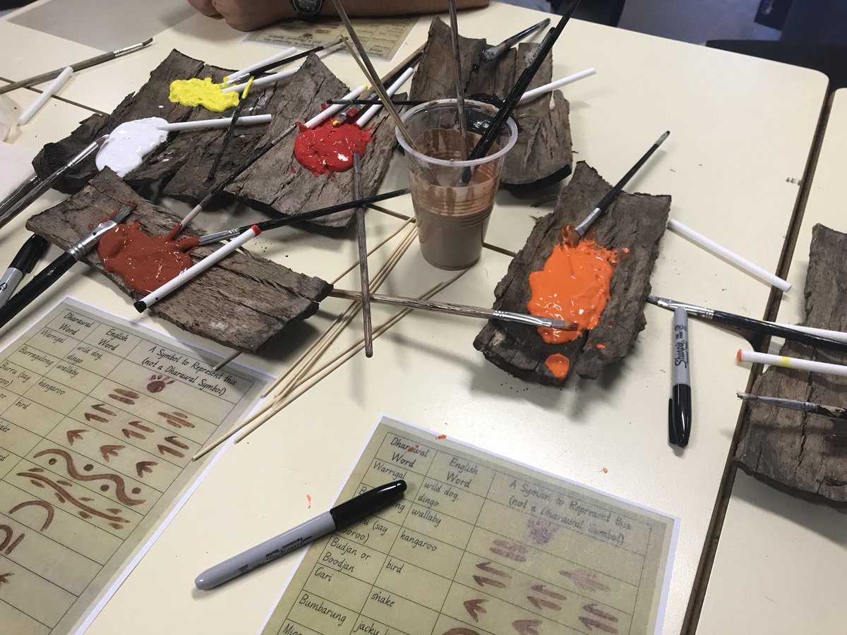 jessmith80's tweet photo. Personalised dilly bags as part of our ext staff mtg - Amazing organisation &amp; presentations by the Aboriginal Edu team #landlinks https://t.co/Y7yqPBt977
