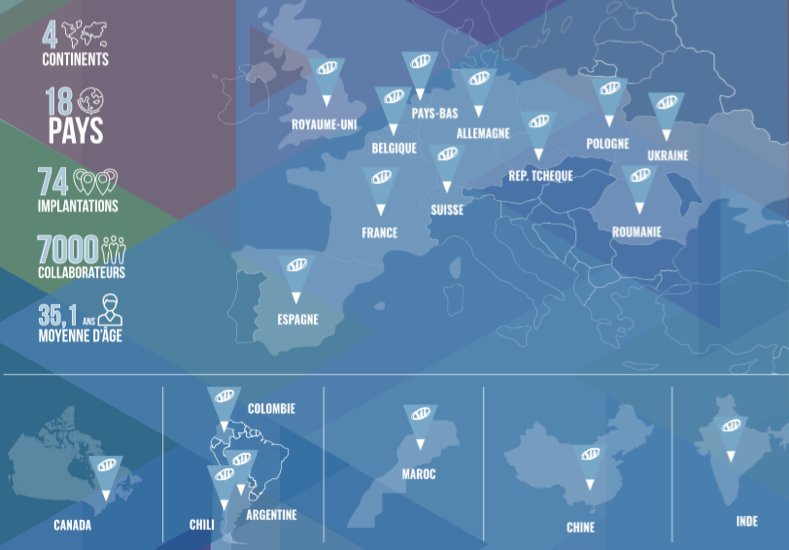 GroupeSII's tweet photo. Le Groupe SII est présent à l'international🌍
Autant d'opportunités de trouver le job de vos rêves à travers le monde https://t.co/U2Khqu6KiA https://t.co/LbNjtAgkro