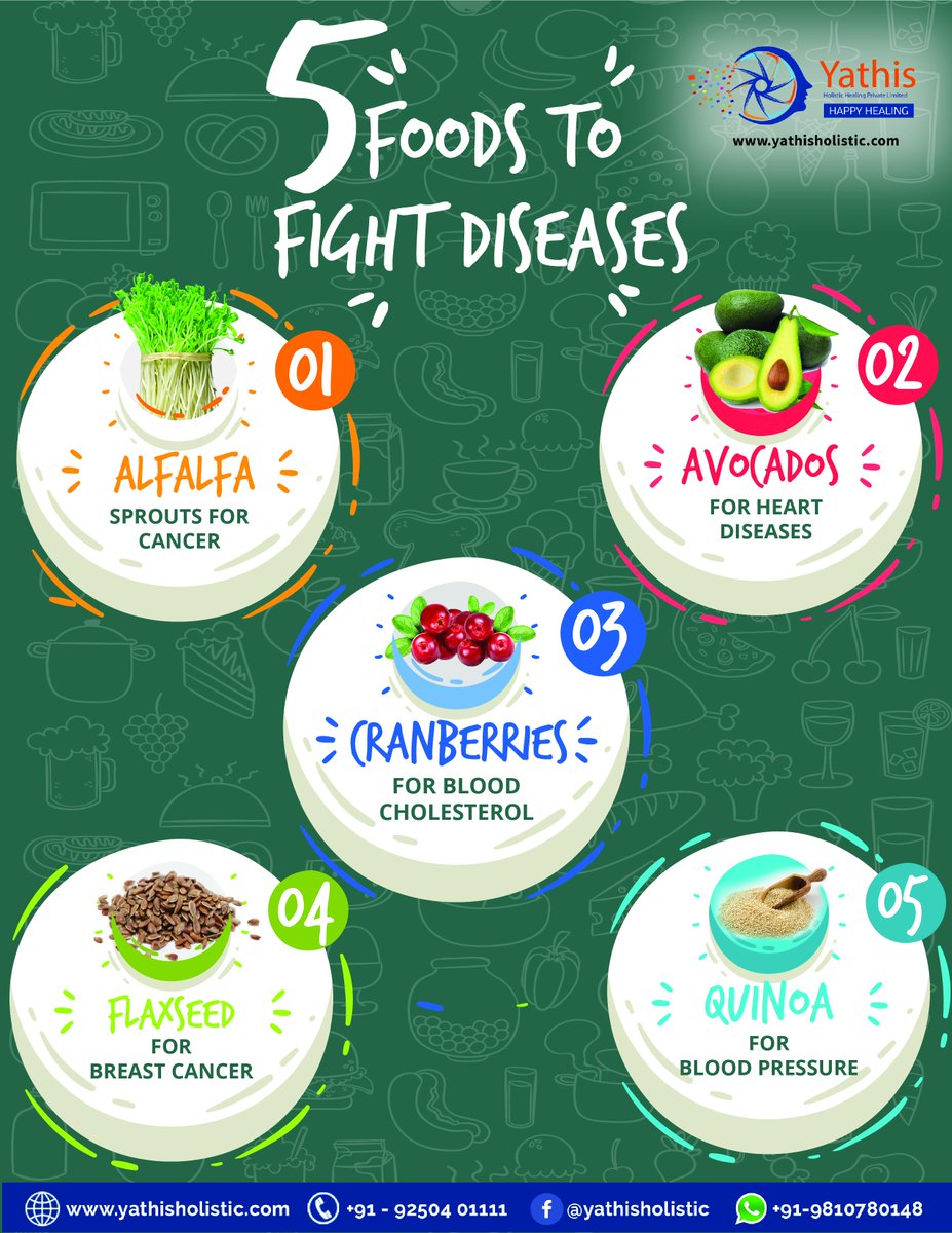yathisholistic's tweet photo. Include them in your grocery list ASAP because prevention is better than cure. #allnatural #cures #healthtips #Head2ToeHeal #DidYouKnowTips https://t.co/ZdNDTsmp5z