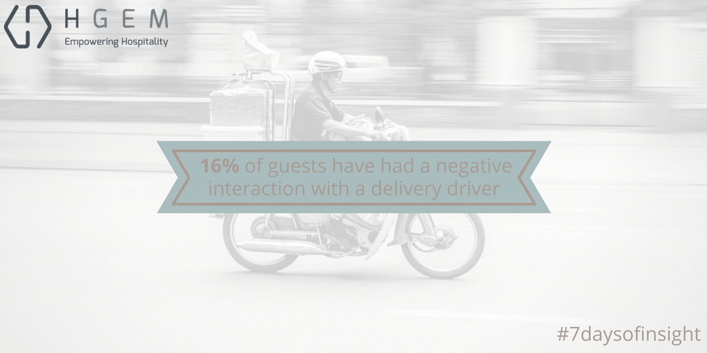 HGEM_'s tweet photo. #7daysofinsight https://t.co/eu5QAjmp2j