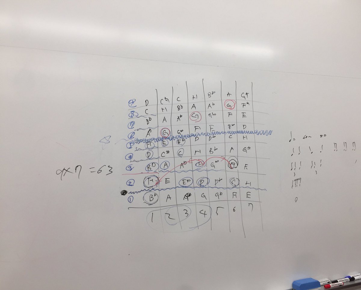 藤原功次郎 トロンボーン בטוויטר リハ後 洗足音大 副科トロンボーンレッスン 専科はみなさん女子ですが 副科はみなさん男子 ということで今回は合同でやってみました 男3人で永遠に 音出る表見ながら 音階を徹底的に吹きまくり 3枚目はfとgの音の壁を