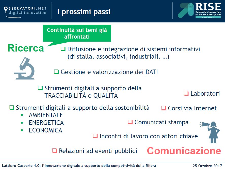 DamianoFrosi's tweet photo. RT Osserv_Digital "I prossimi passi dell'Osservatorio #SmartAgrifood #OSAF17 https://t.co/W8zYYg4kKd"