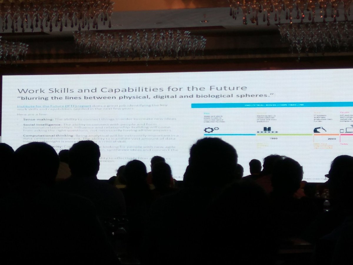 nsreddy72's tweet photo. #ICTACADEMYBRIDGE Lack of Social Intelligence, Computational thinking, sense making etc.... by Francis Jacob https://t.co/mlcHUHZdpZ