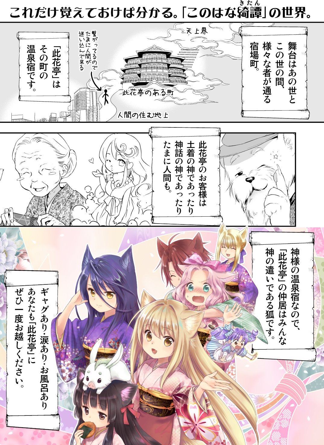 天乃咲哉 このはな 発売中 アニメ このはな綺譚 は一話完結なので 今まで見逃した方でも あらすじだけ 覚えていれば充分楽しめます 本日水曜日はat X 00 とtokyo Mx 24 00 で放送なので 試しに一度ご覧ください T Co