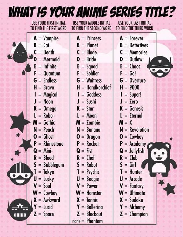 beasy_es's tweet photo. ¿Cómo sería el título de un anime con tu nombre? 🤔 https://t.co/jm8GjIKXA2