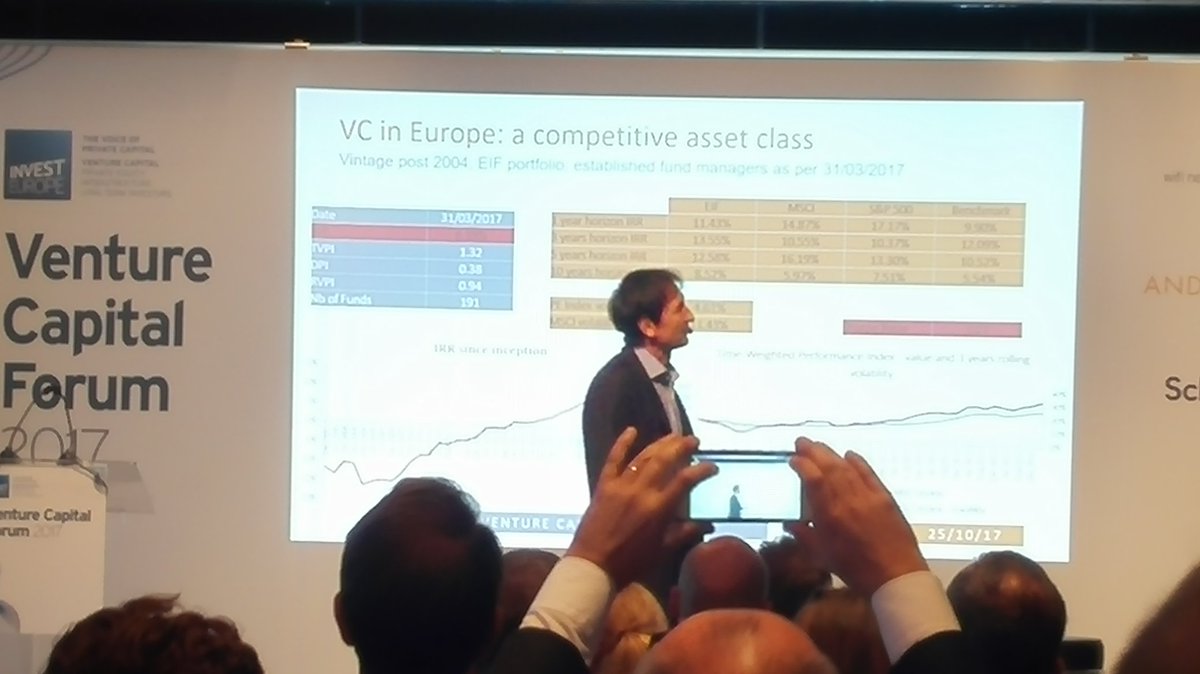 CDrinkwaterEU's tweet photo. EIF: #VentureCapital in Europe is a competitive asset class #vcforum2017 https://t.co/rTnuDrX3nU