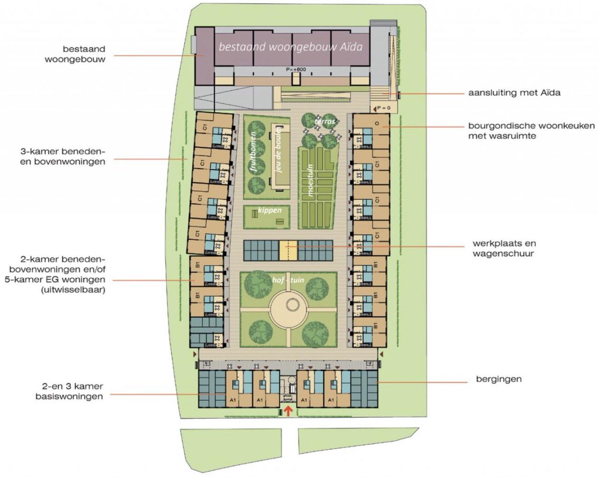 Heijmans tweet media