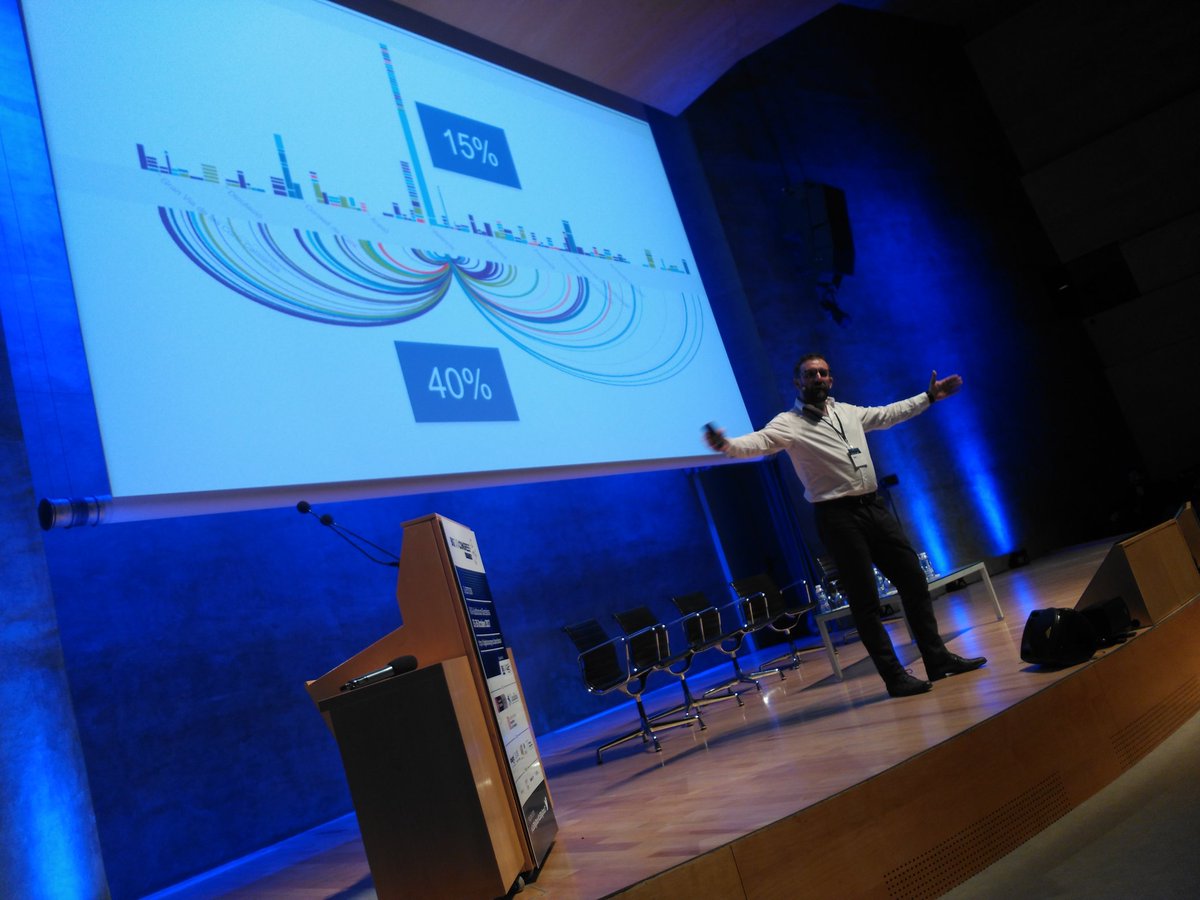 Eurecat_news's tweet photo. Todas las empresas acabarán girando alrededor del dato #MarcoBressan #coebigdata17 https://t.co/k5exZfCpGo