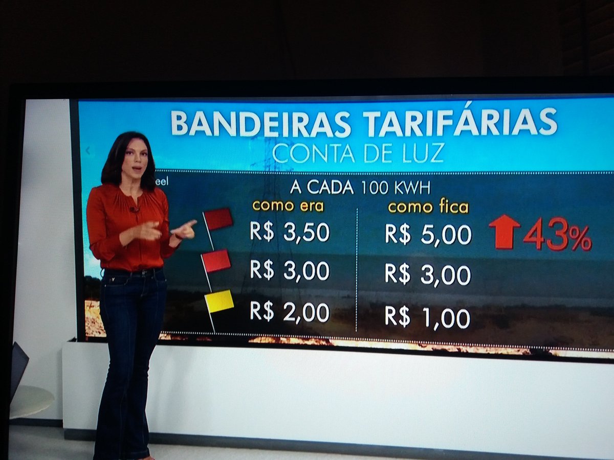 radiolaman's tweet photo. Bom dia!
Olha o aumentinho na sua conta de luz!
Brazil um país de tolos! https://t.co/7TVBH7UFEm