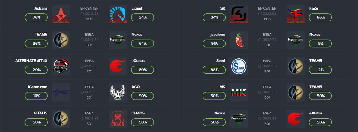 csgopositive's tweet image. Upcoming matches