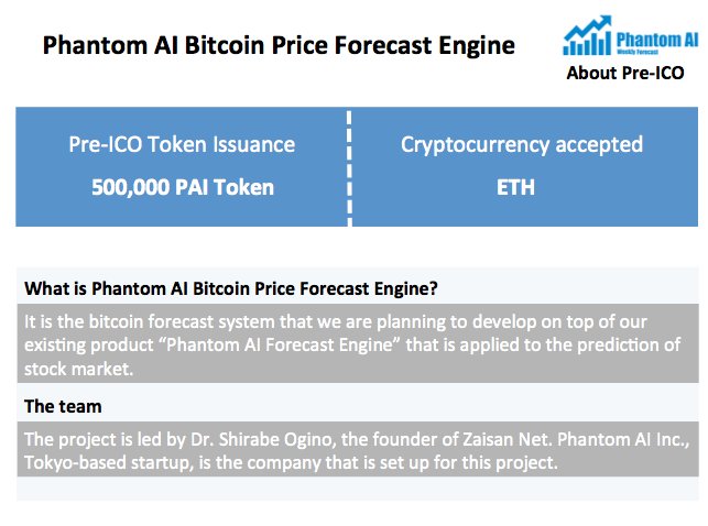 phantom_ai_inc's tweet photo. We have just released our whitepaper (English version)! Check it out here - https://t.co/qf0tnSgT4t
#ICO #PhantomAI #BitcoinForecast #Japan https://t.co/koIUZZrO6R
