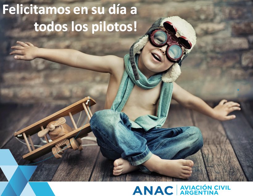 ANAC (@anacargentina) on Twitter photo 