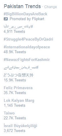12 #PakTrendsAurangzeb Road in Delhi was renamed, sparking another outrage from so called seculars.And 'Lok Kalyan Marg' trends in Pak!