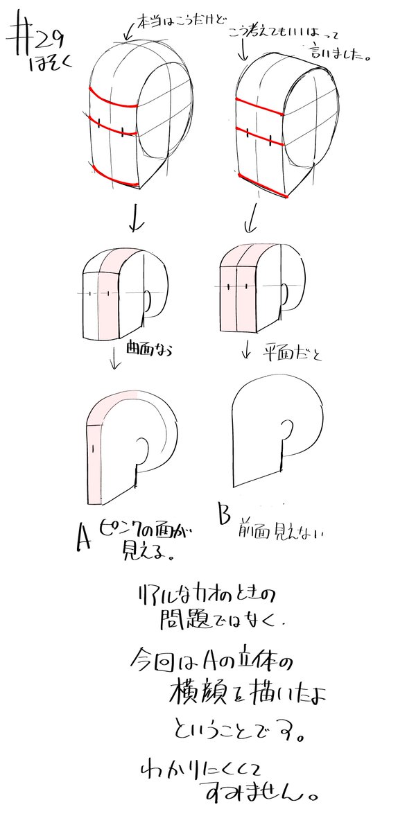 円に沿わせる云々の説明が誤字もあるのも加わってわかりにくかったですね!こういう話でした! #段階的に上手くなる 