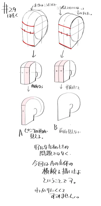 円に沿わせる云々の説明が誤字もあるのも加わってわかりにくかったですね!こういう話でした! #段階的に上手くなる 