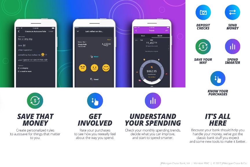 Chase's tweet photo. Meet Finn by Chase, a new all-mobile bank that gives you greater control of everyday spending &amp; saving. https://t.co/xBatilPn3c https://t.co/MG4X8qQIzN