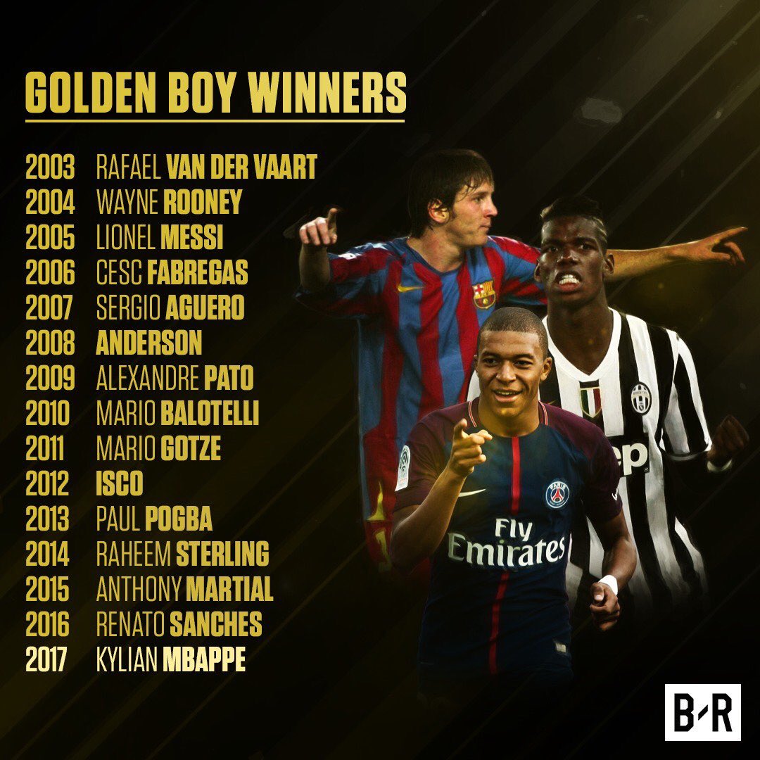 Sideline Theory Kmbappe Wins The Golden Boy Award And Joins Some Illustrious Players Mbappe Goldenboy17 Sideline Theory Kmbappe Wins The Golden Boy Award And Joins Some Illustrious Players Mbappe Goldenboy17
