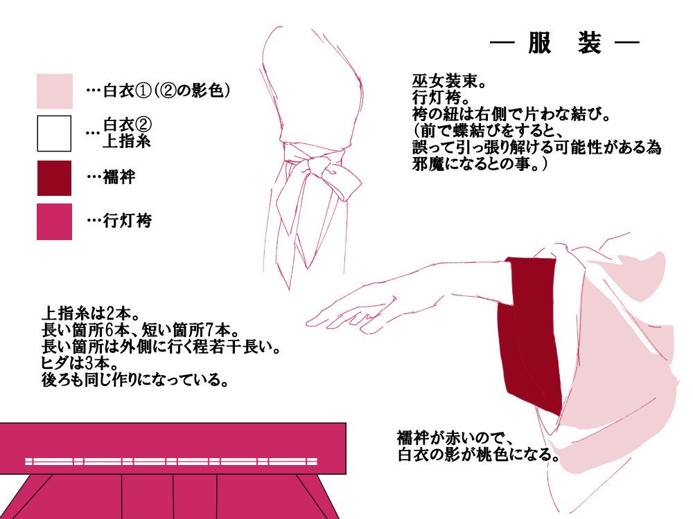 紳騎🐿️ tweet media
